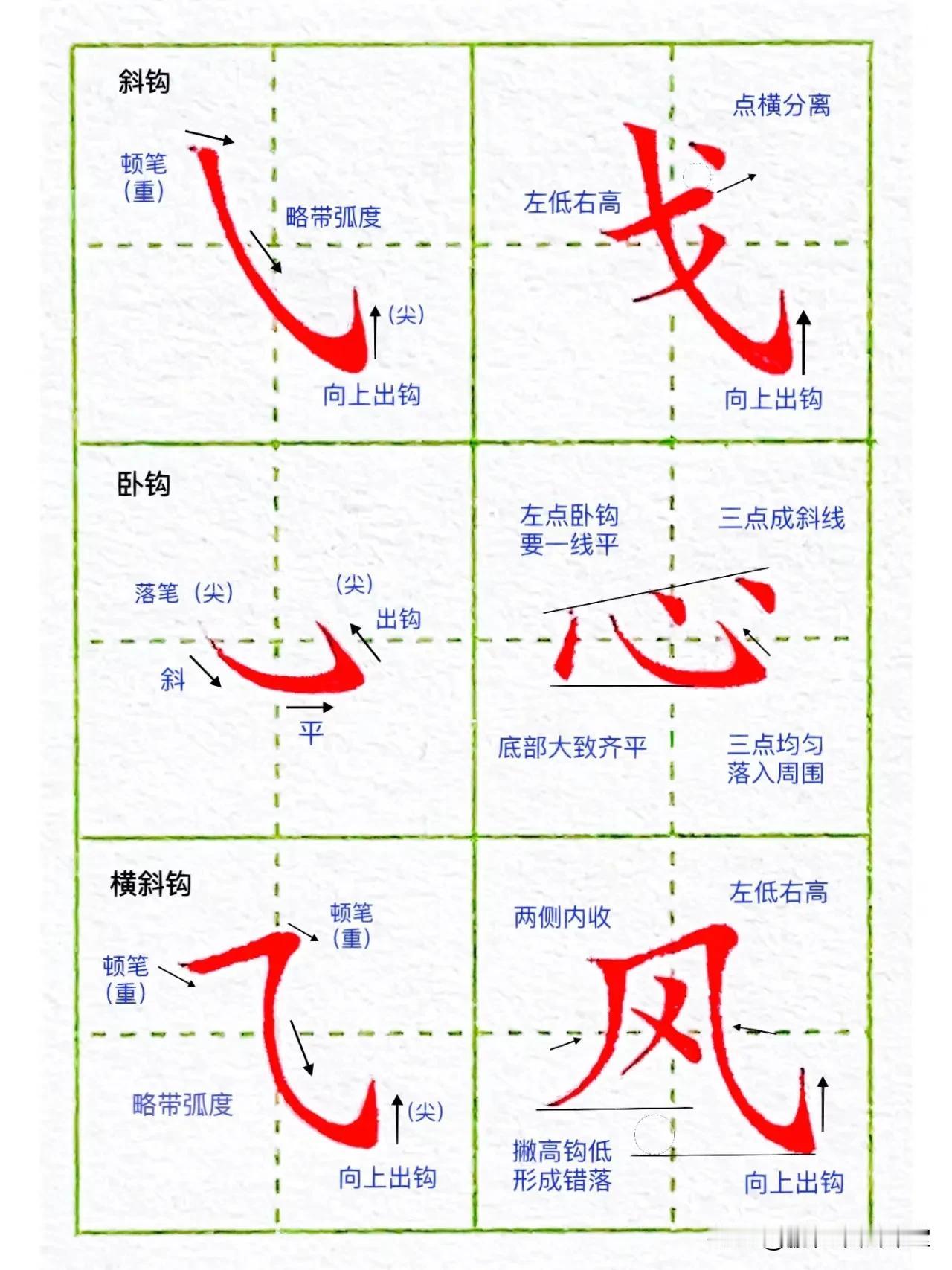 硬笔楷书基本笔画：钩画的多种写法（2）

分享：斜钩、卧钩、横斜钩 大家进行区分