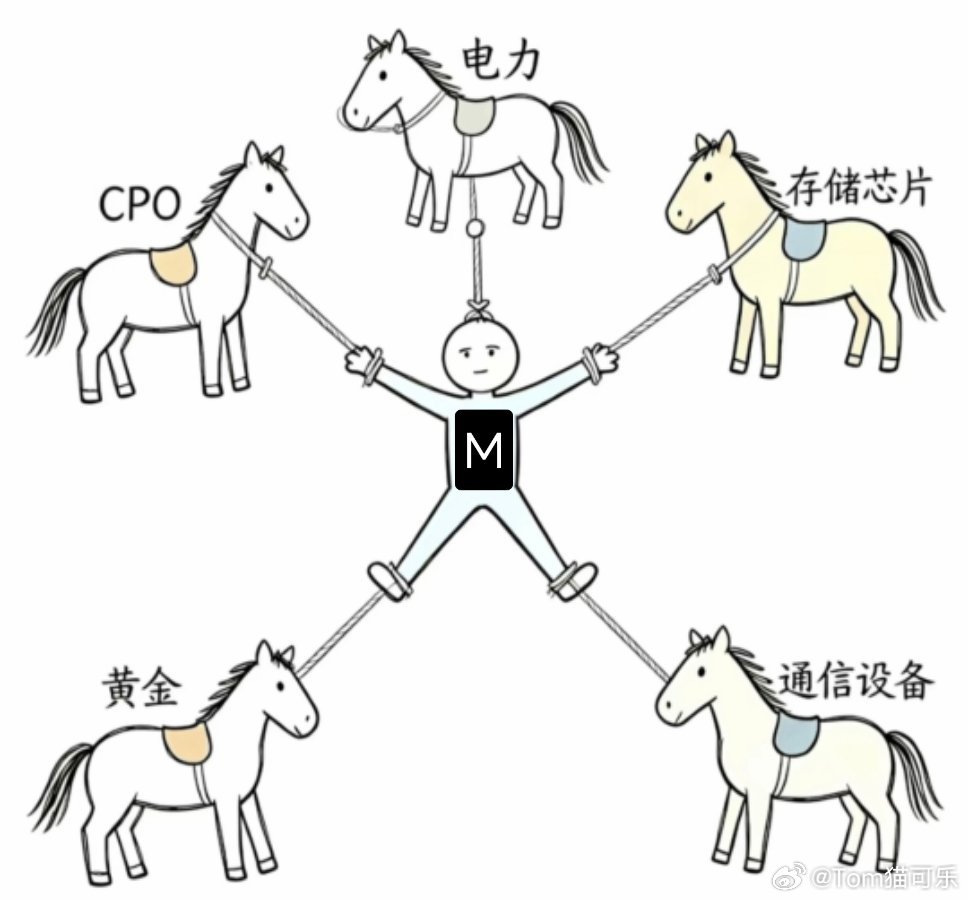 哈哈哈 