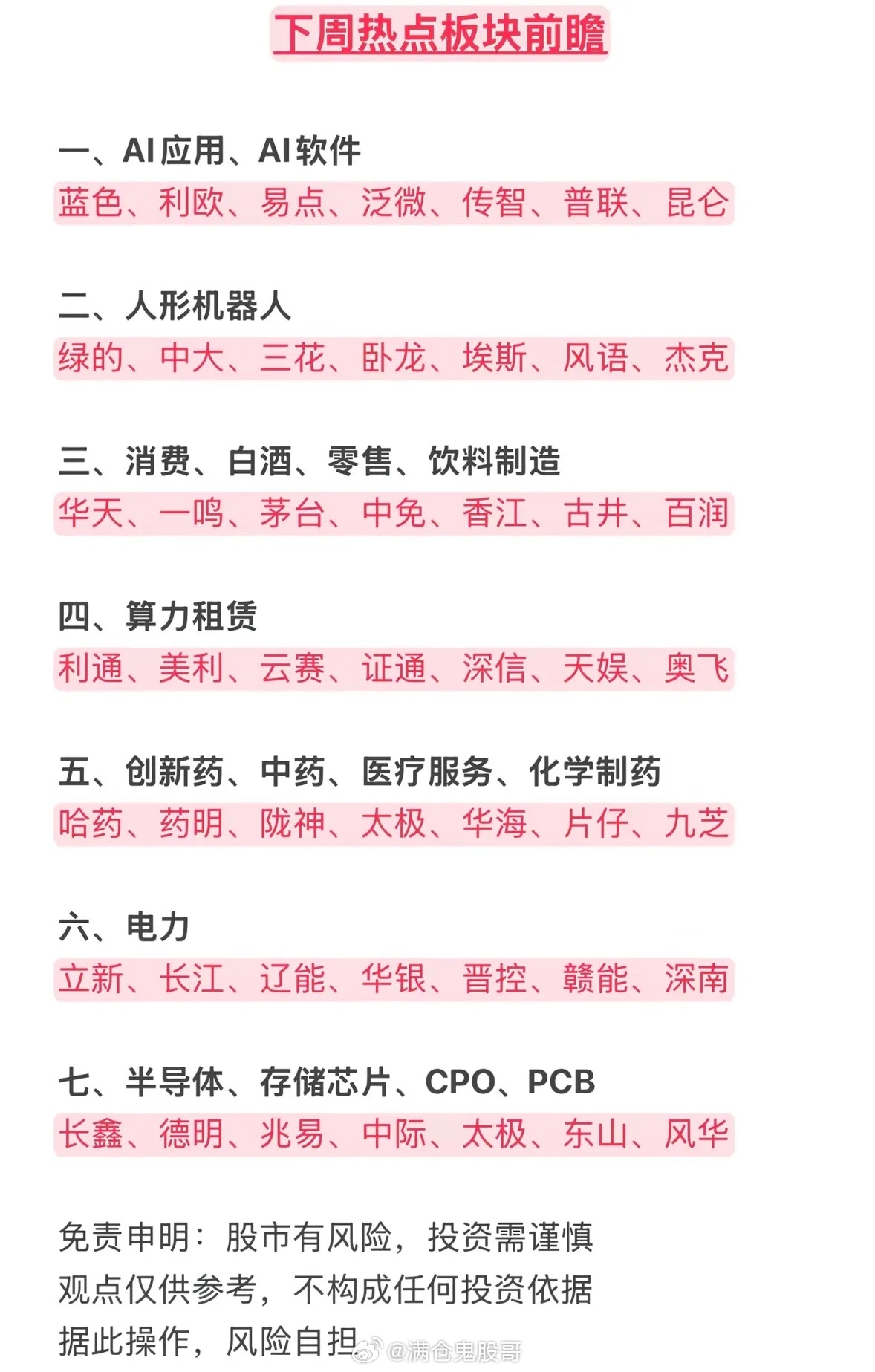 下周热点板块前瞻：AI、人形机器人、消费、算力租赁等下周热点板块可太有看头了。A