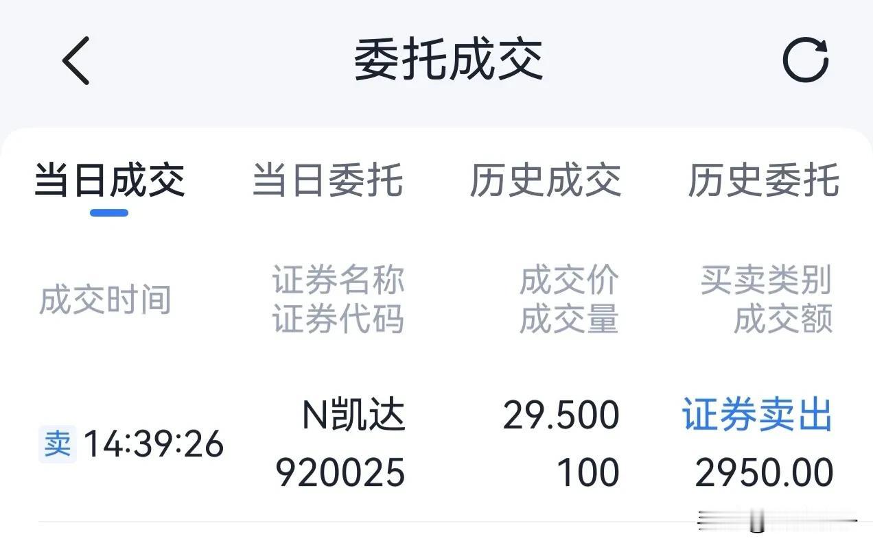 以为今天北交所新股凯达重工会在2点半爆拉，一直坚持没走………
没想到事与愿违，到