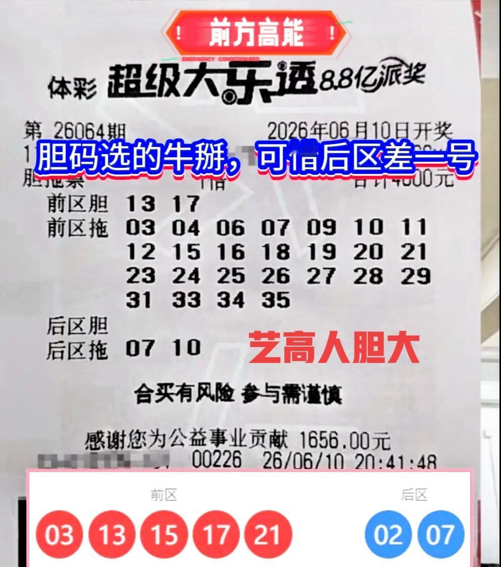 艺高人胆大，真的挺佩服！不仅有经济条件，而且胆量十足。虽然差一个号拿下一等奖，但