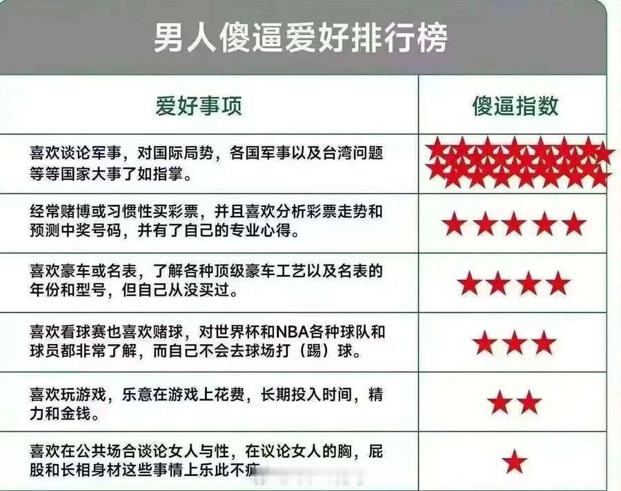 我前面讲功能有没有和做得好不好是两码事，其实反映的是底层思维逻辑差异。很多参数党