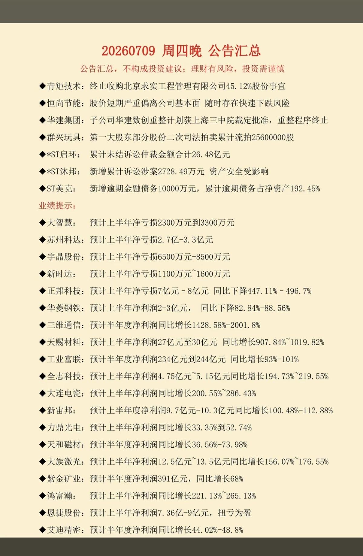 7.10周五  最新披露：中报业绩预告！

53家公司披露半年报业绩
4家公司扭