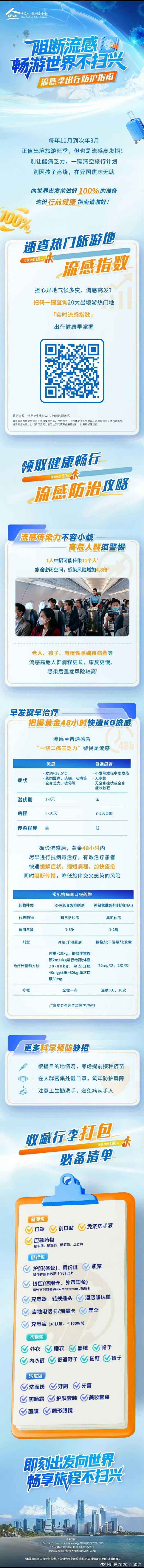 我在国外参加学术会议时不幸中招流感，发烧咳嗽让我差点错过最重要的主题报告环节📚