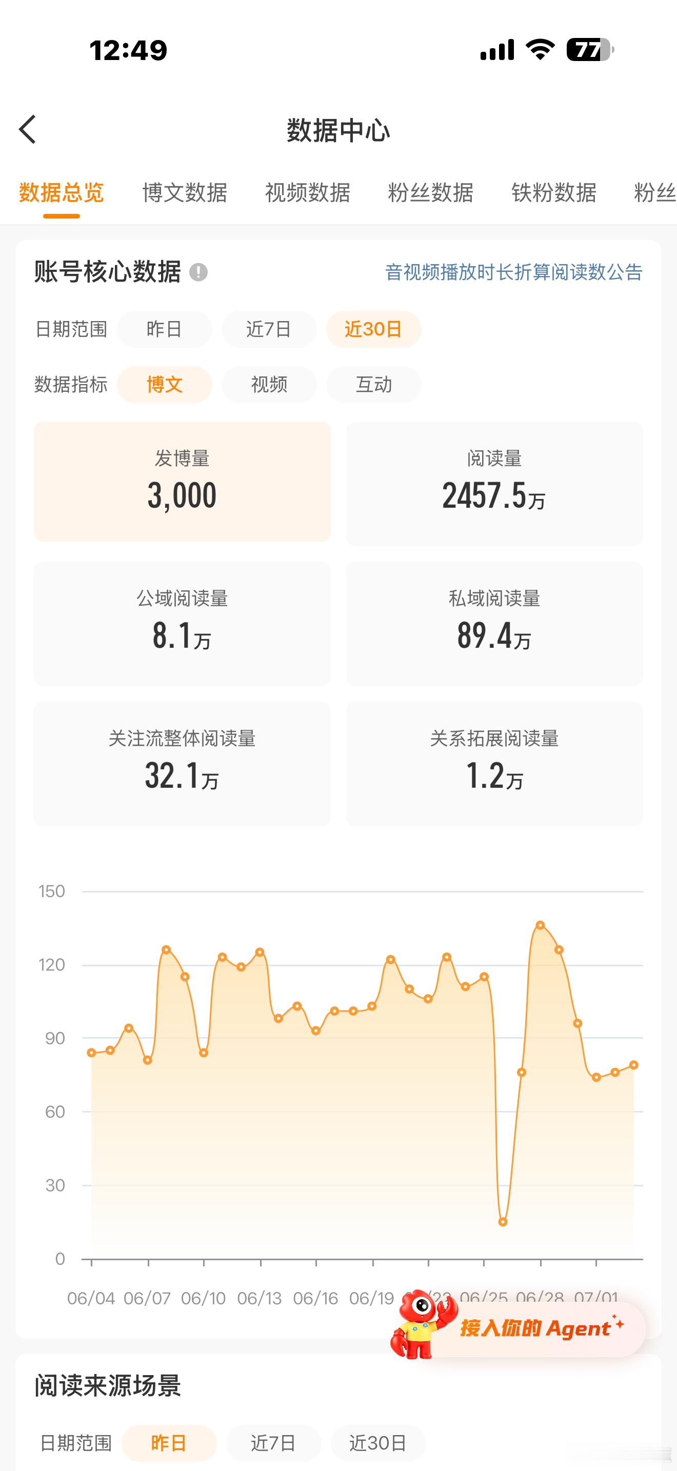 争取3️⃣0️⃣0️⃣0️⃣