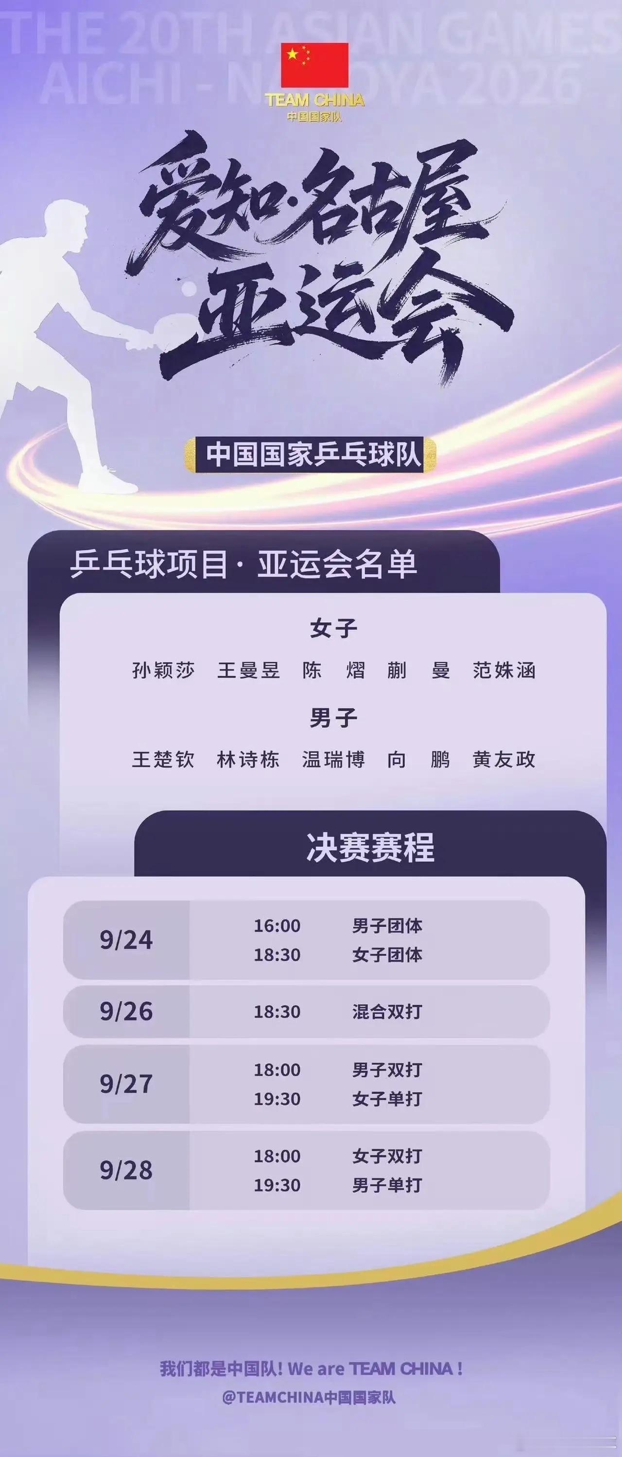 国乒10人出战亚运会名古屋亚运会国乒10人参赛名单正式公布，男女队各占5席，由王