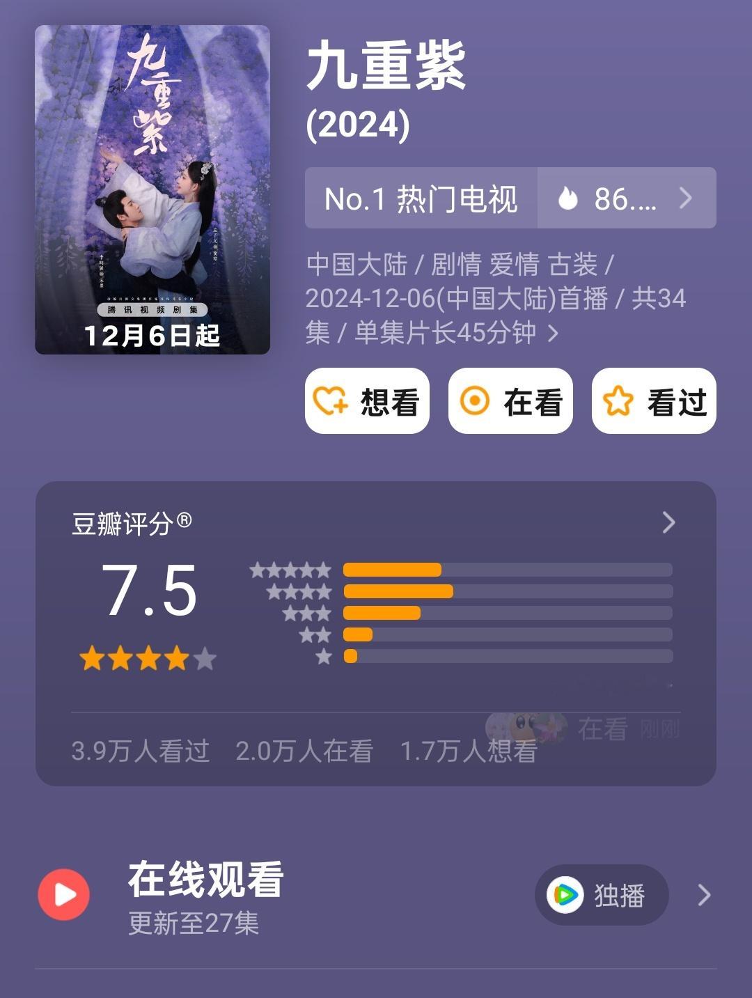 九重紫豆瓣开分7.5 孟子义 李昀锐《九重紫》豆瓣开分7.5，五万多人参与打分，