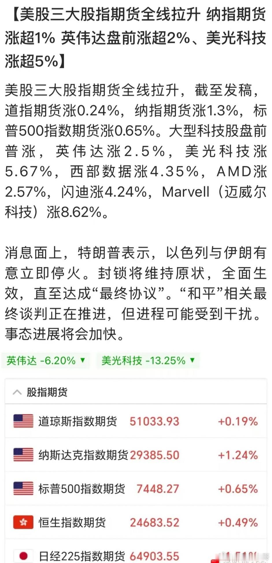 美股盘前开始涨了，纳斯达克涨超1%，美光、英伟达大。涨！全球股市还得看美股啊，不