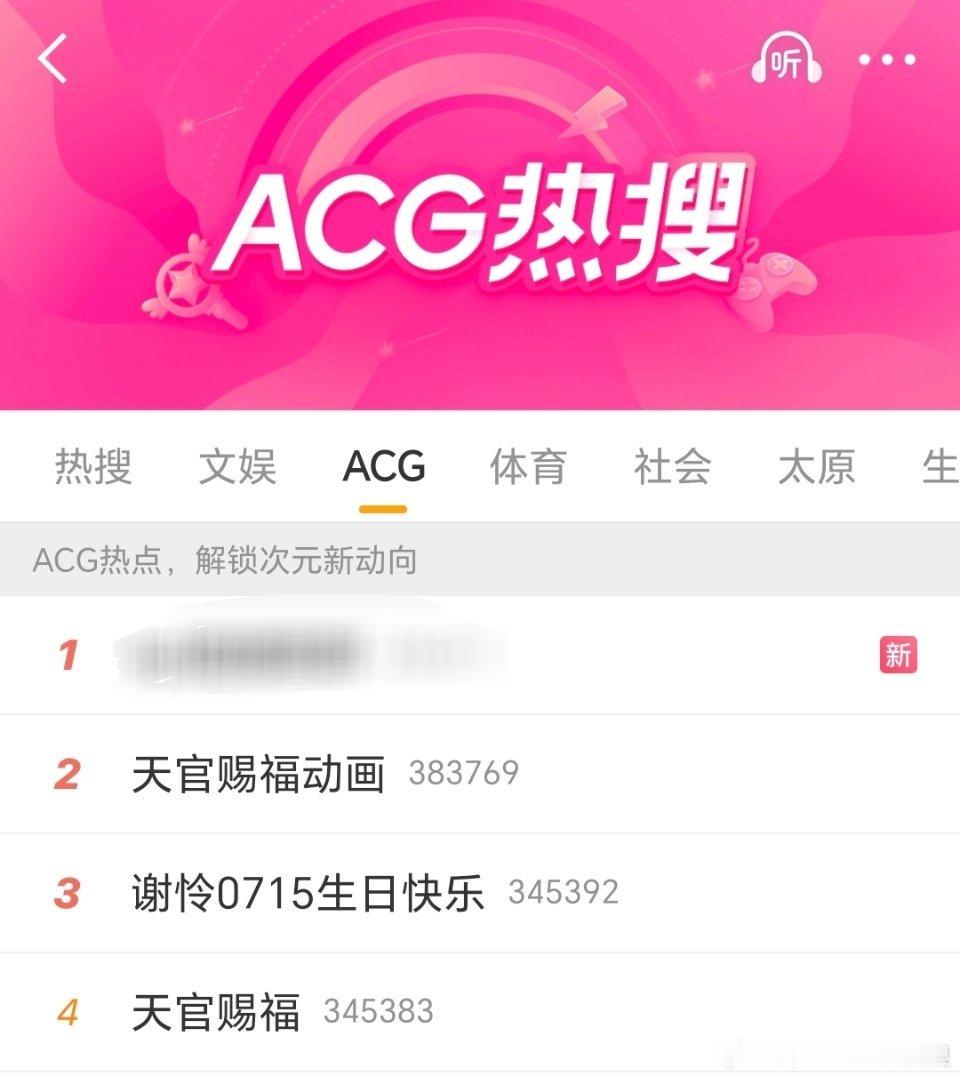 好幸福的一天… 