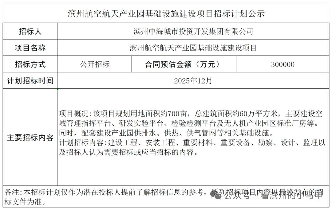 滨州一航空空天产业园将招标

11月6日，《滨州航空航天产业园基础设施建设项目招