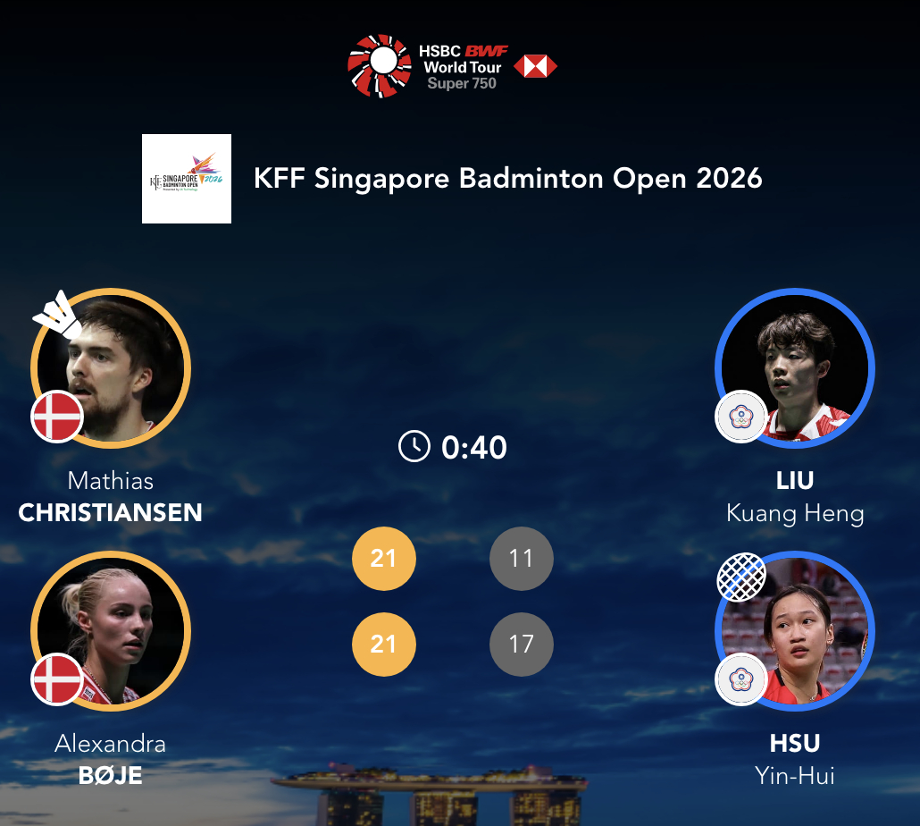 马蒂亚斯/博尔🇩🇰 21-11、21-17 刘广珩/许尹鏸2026年新加坡羽