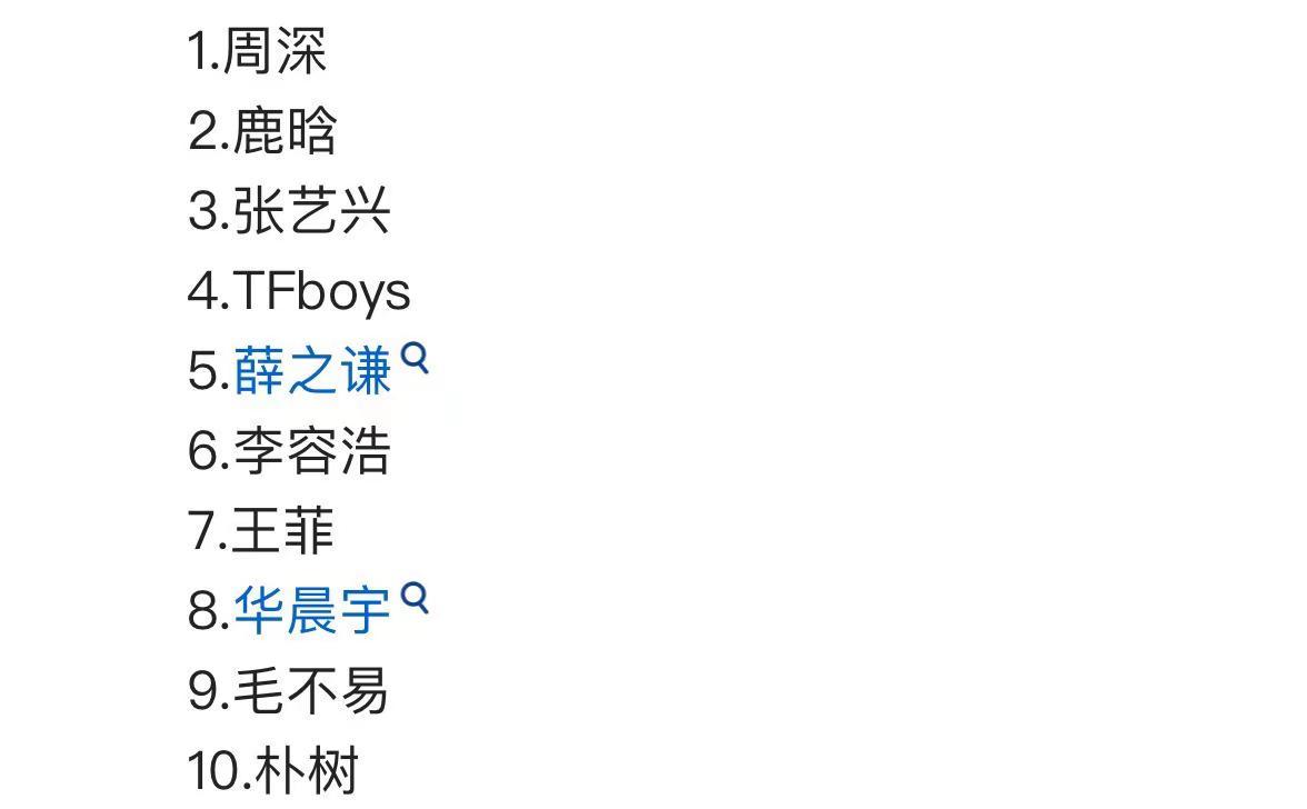 台湾最喜欢的十大内地歌手：你最喜欢哪一位？