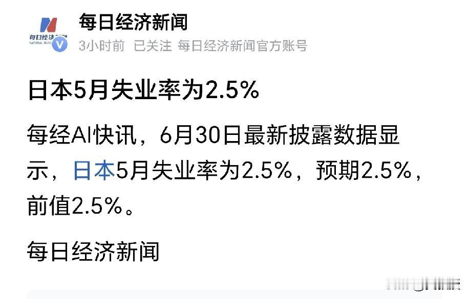 日本5月份失业率
曝光
