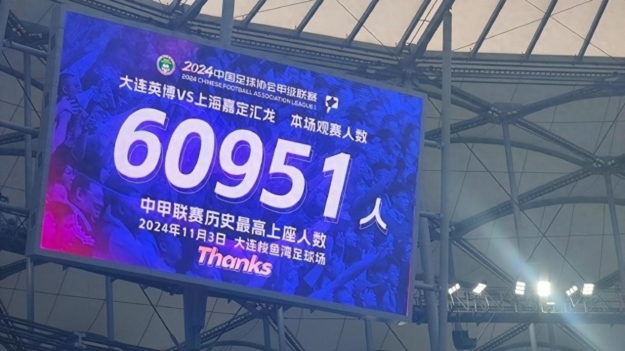 大连英博这次的胜利会成为他们前进的动力！

1. 中甲的赛场上，风云变幻，上海嘉