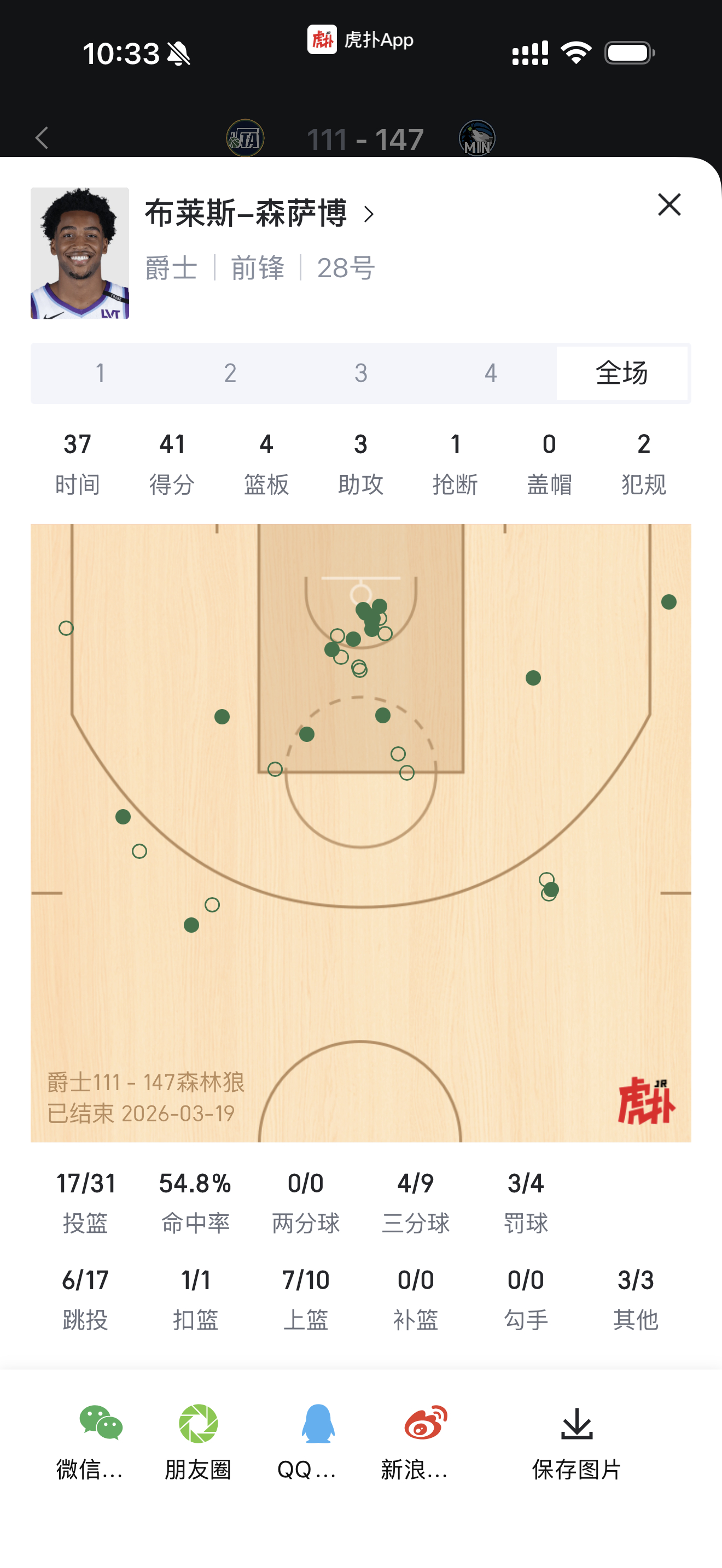 sensabaugh生涯第二次40+ 