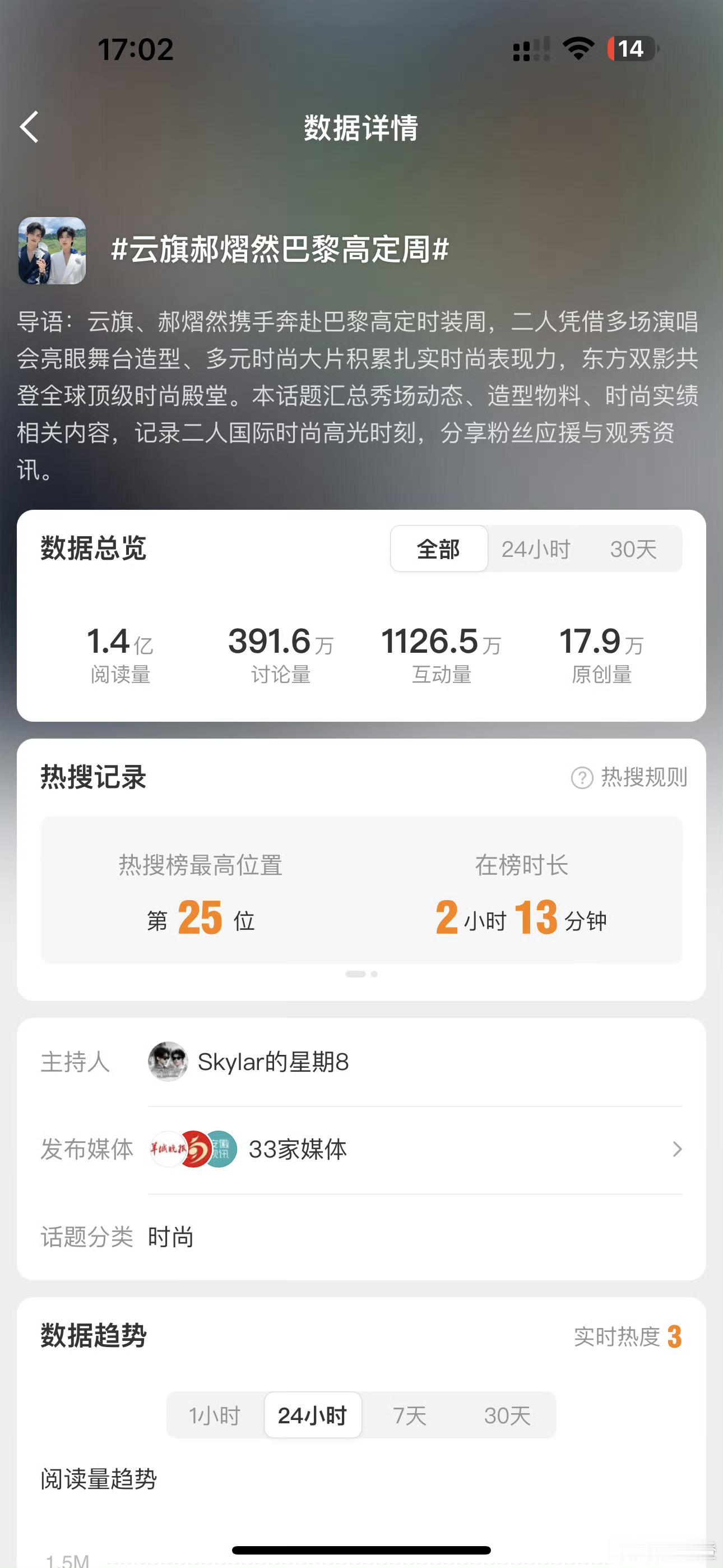 各位小星河太牛啦，我们阅读量已经 1.4 亿啦这离不开每一位小星河的努力和支持