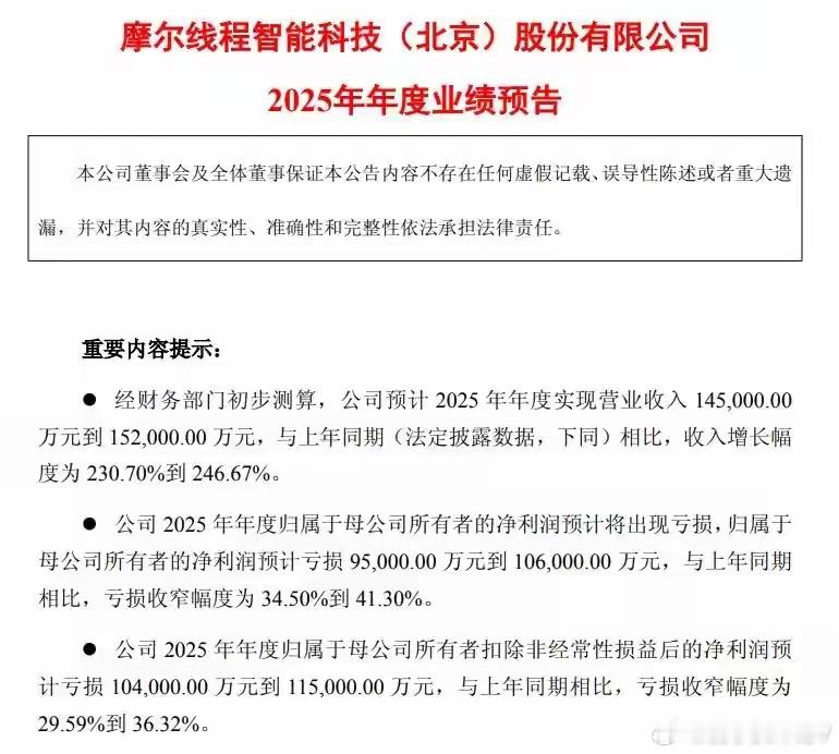 今年最烂大街的穿搭市场，摩尔线程巨亏+宽基ETF天量成交深度解读，今日A股走势前