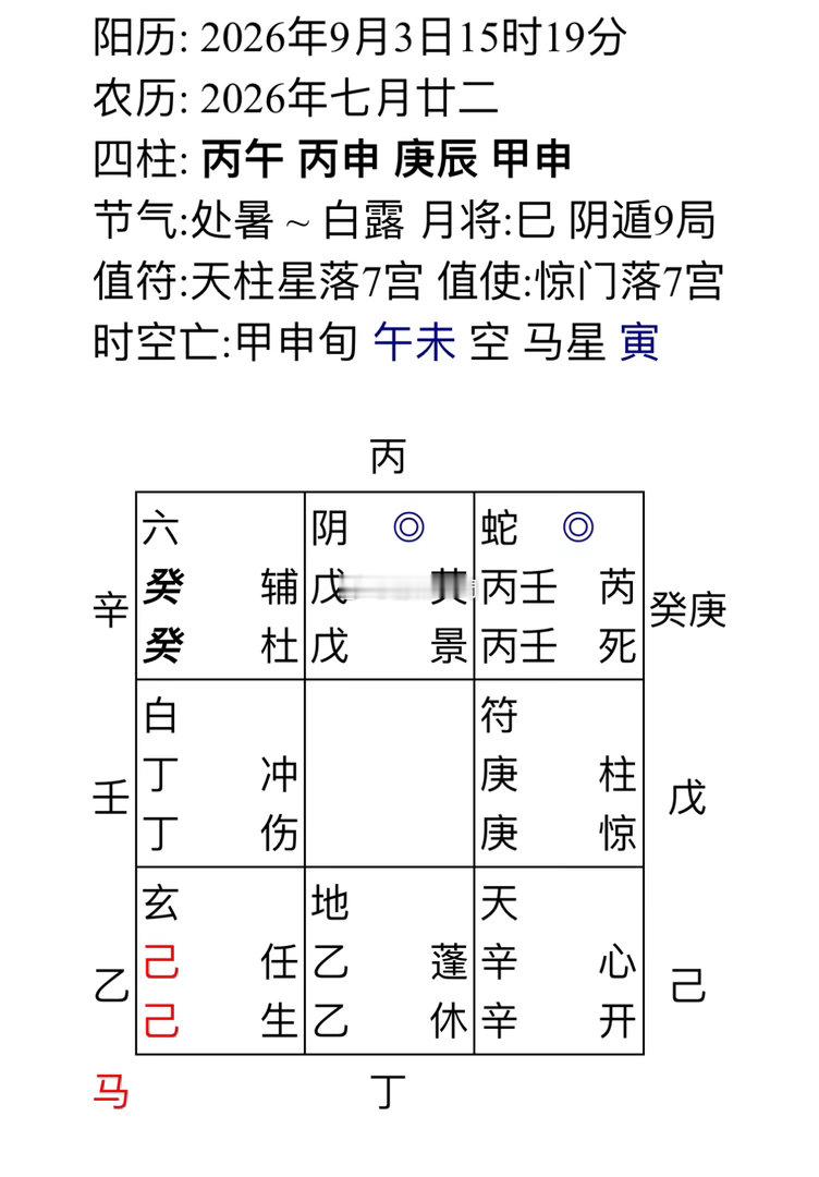 事主的工作有业绩考核的，问今年个人业绩量能否达到150W 时克事主 压力很大，结