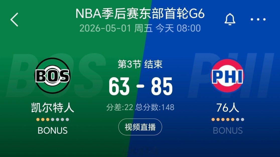 三节结束，76人领先22分！！！ nba季后赛 凯尔特人vs76人