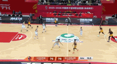 超跑庞老六绝平进加时！联赛班副江苏81:88加时负联赛领头羊浙江广厦！
    