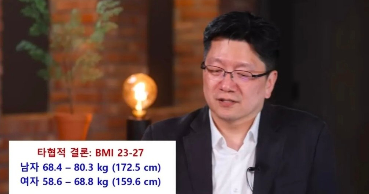 首尔大学教授主张的男性和女性正常体重，也是死亡率最低的区间- BMI：23-27