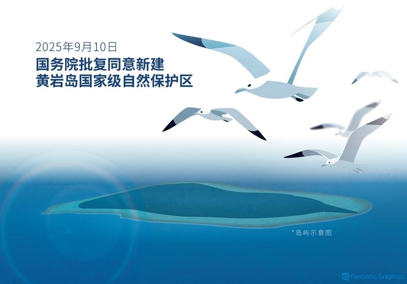 9月10日，国务院批复同意建立黄岩岛国家级自然保护区。为啥要建呢？《中华人民共和