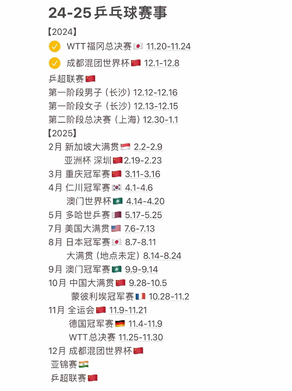 乒乓球明年超45项赛事 2025年三月我在WTT重庆冠军赛很想你！！！ 