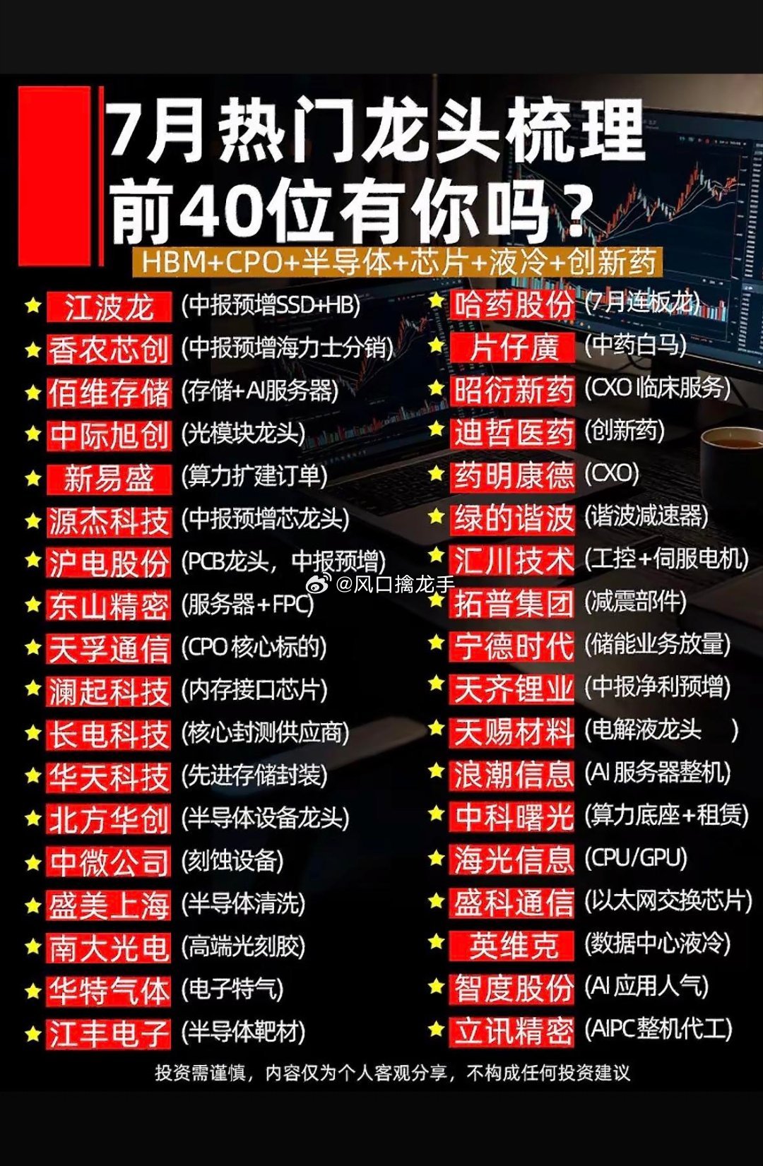 7月热门龙头梳理｜前40位核心赛道名单，谁能突围？⚠️仅个人复盘整理，不构成任何