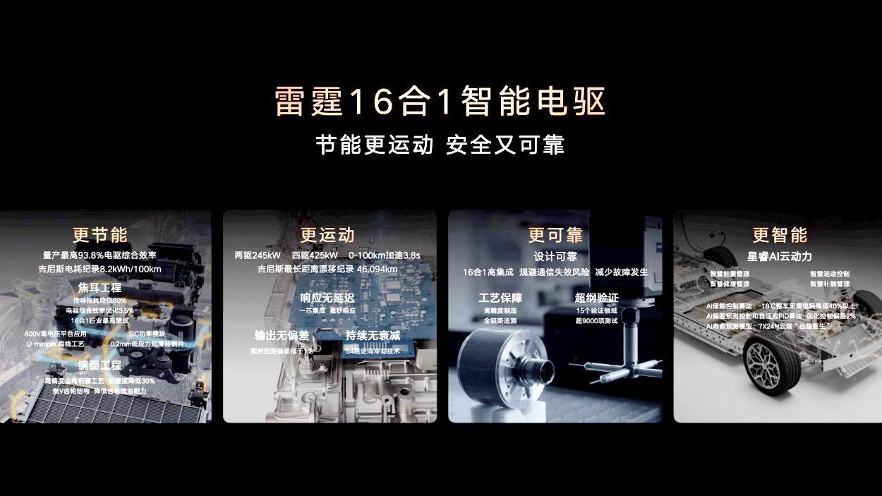 吉利电驱效率在突破今天好多博主在吹同级第一，查了一下，算不上同级第一吧，都被吉利