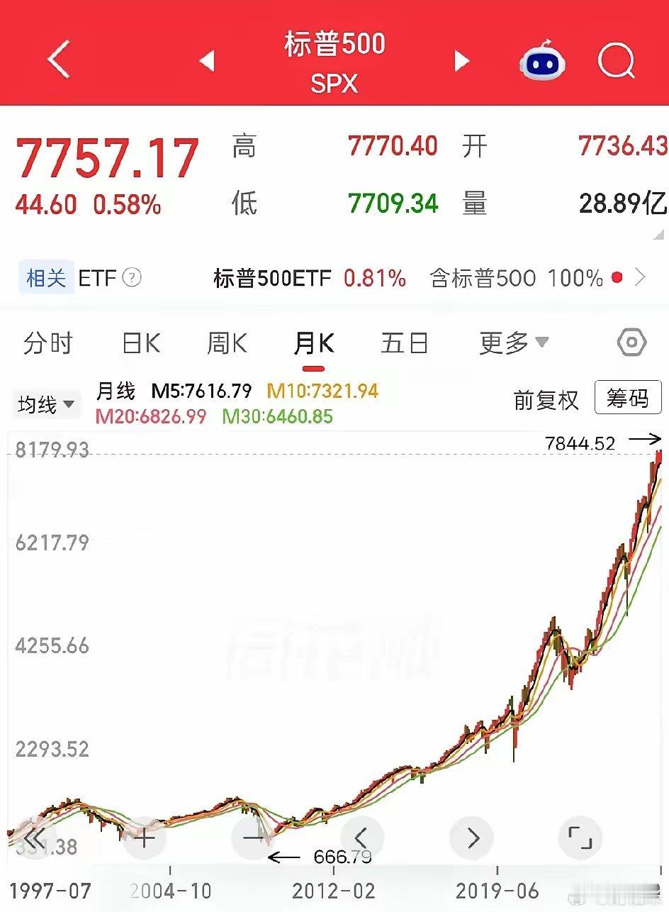 段永平最实在的忠告：普通人最好的投资，根本不是炒股很多人投资多年越炒越亏，其实是