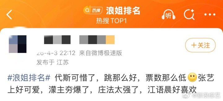 浪姐排名 紧张紧张，姐姐们初舞台直播已经到白热化阶段了！希望后续可以淘汰的姐姐们