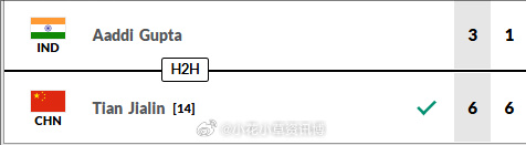 小花小草资讯 【萨瓦德尔W35】女单资格赛首轮赛果田嘉琳、刘敏晋级第二轮弥甜蜜遗