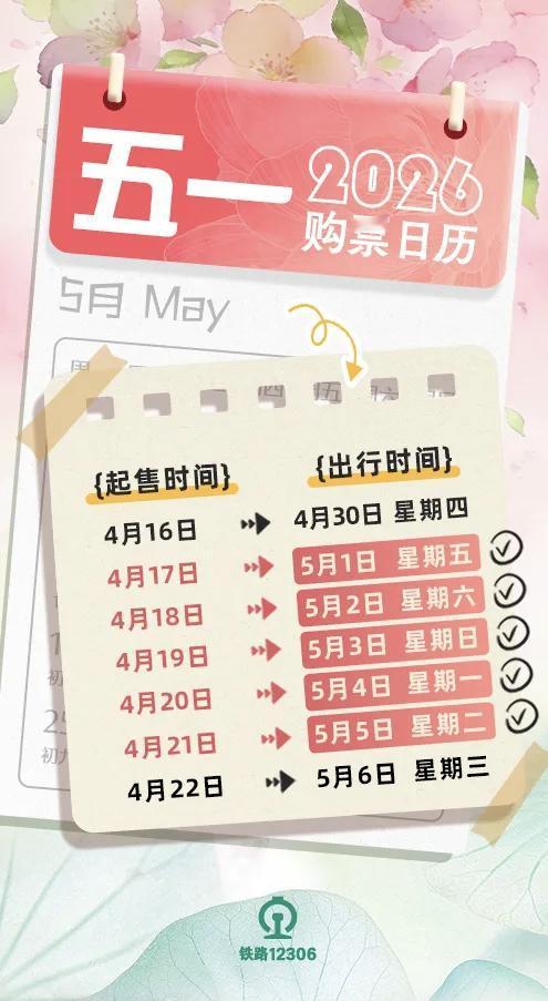 重要提醒:本周五（4月17日） 可以购买5月1日假期首日火车票，准备出行的朋友，