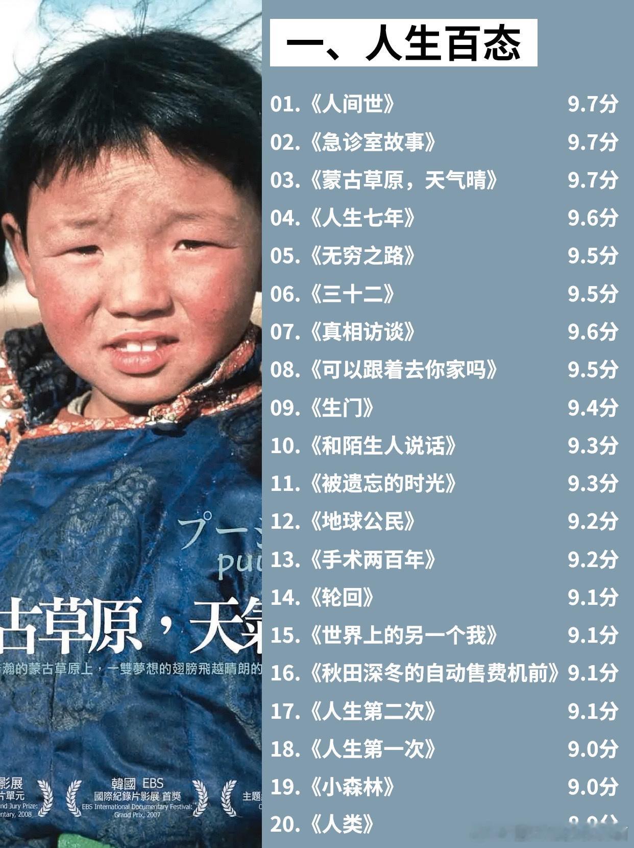 不愧是央视推荐🔥敢不敢用一年时间看完这180部高分纪录片 ​​​