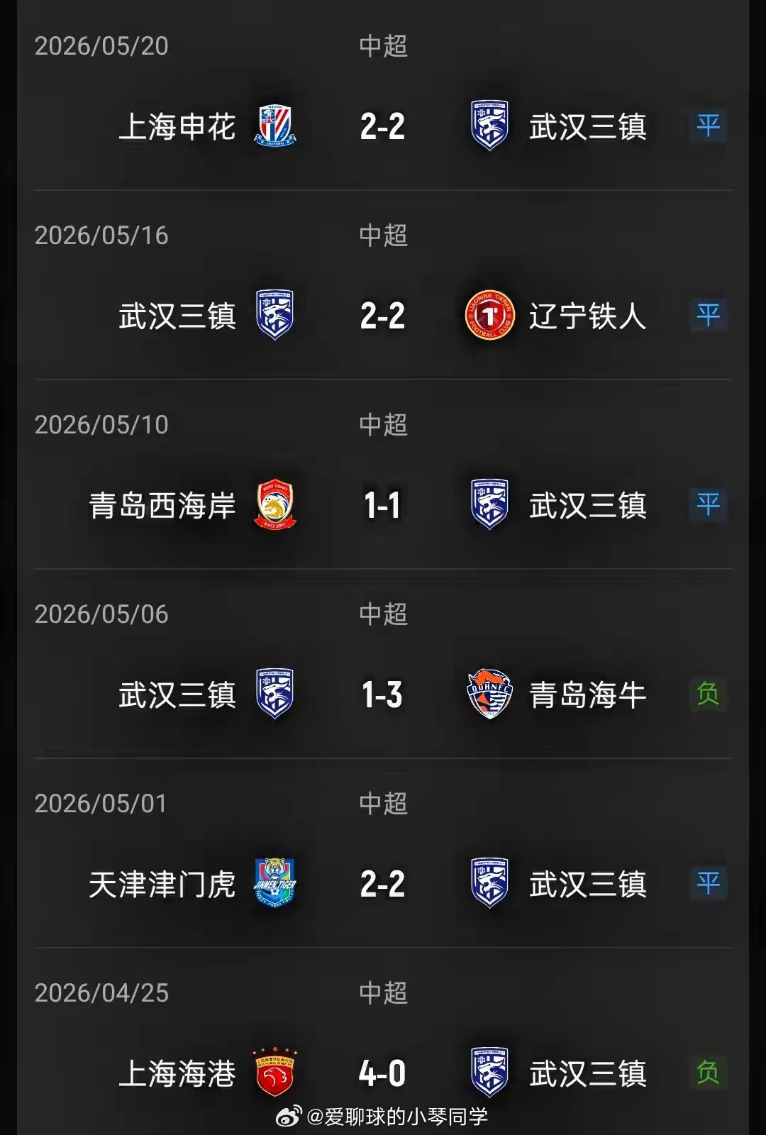 CCTV5直播：山东泰山vs武汉三镇，周中1-4告负，本轮主场有望取胜北京时间5