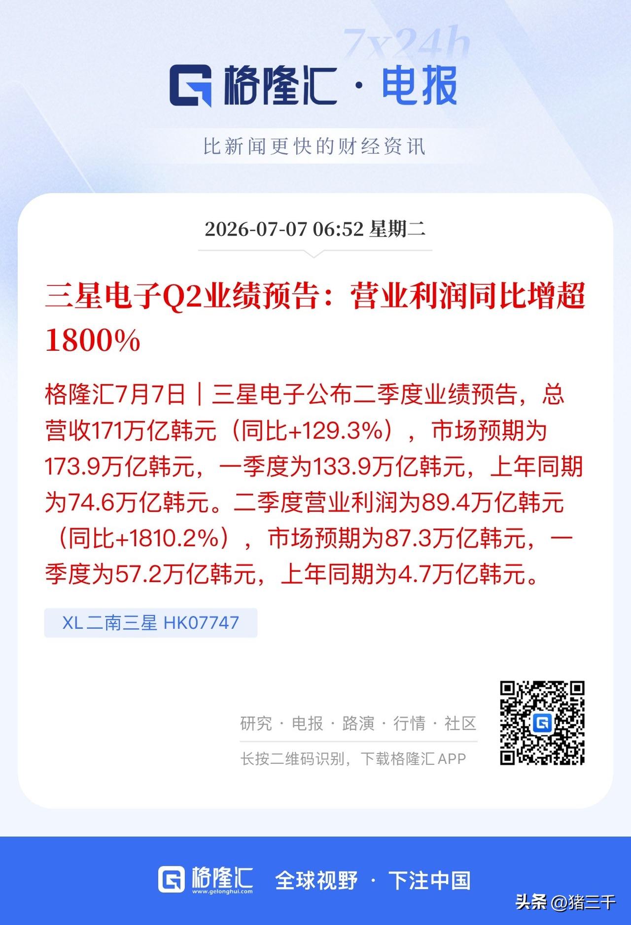 科技底气足！三星二季度利润同比增长18倍！
隔夜美股最有意思地方是：
白宫喊话“
