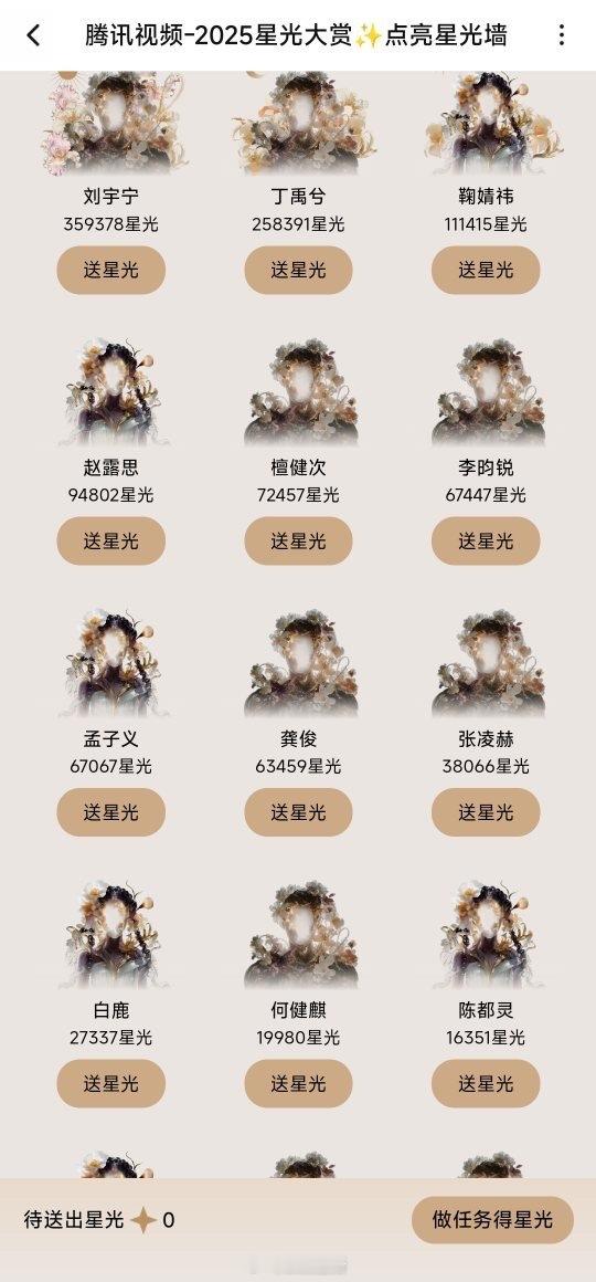 粉丝投稿腾讯星光大赏星光墙星光值排行 