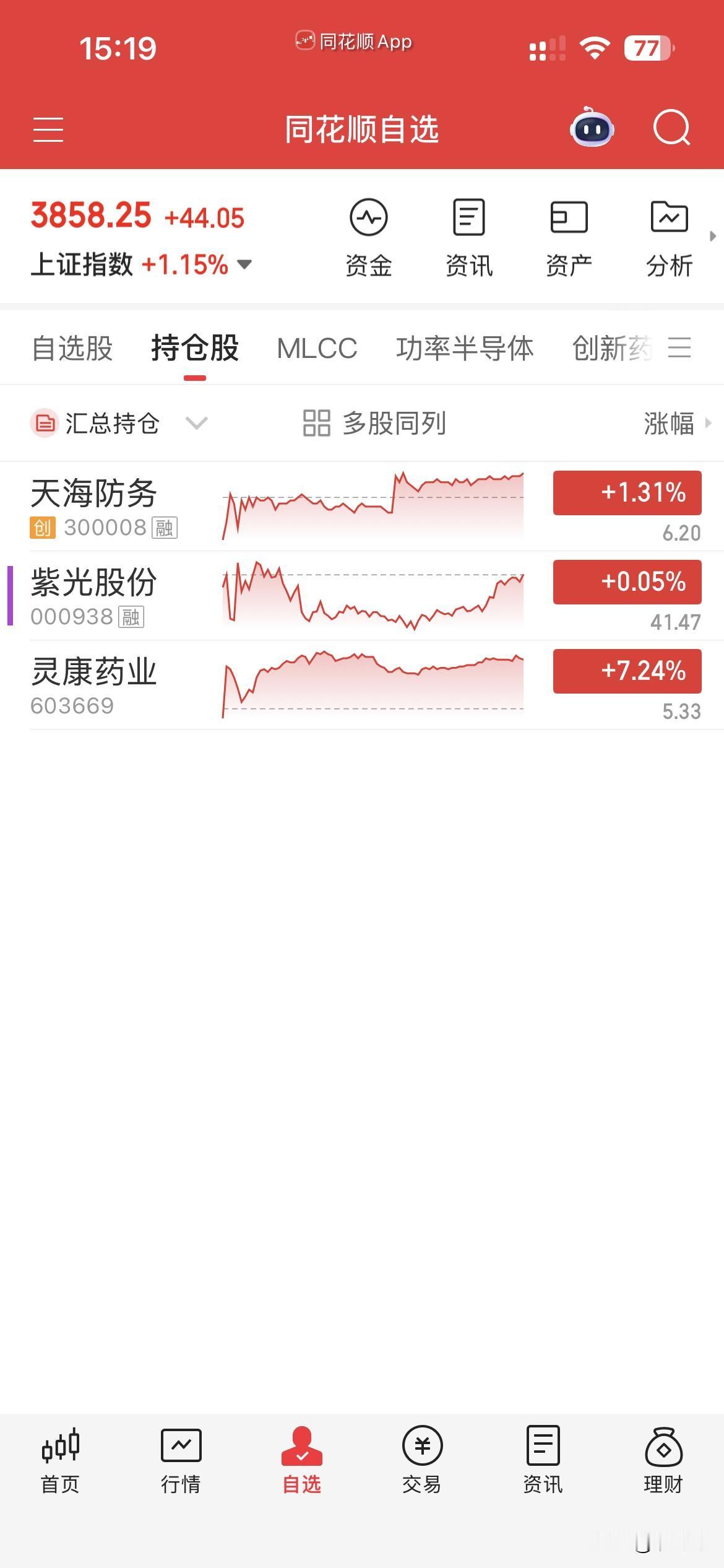 7月27日，个人操作汇总：
一，清仓：无，
二，新开：无，
三，继续持有：天海，