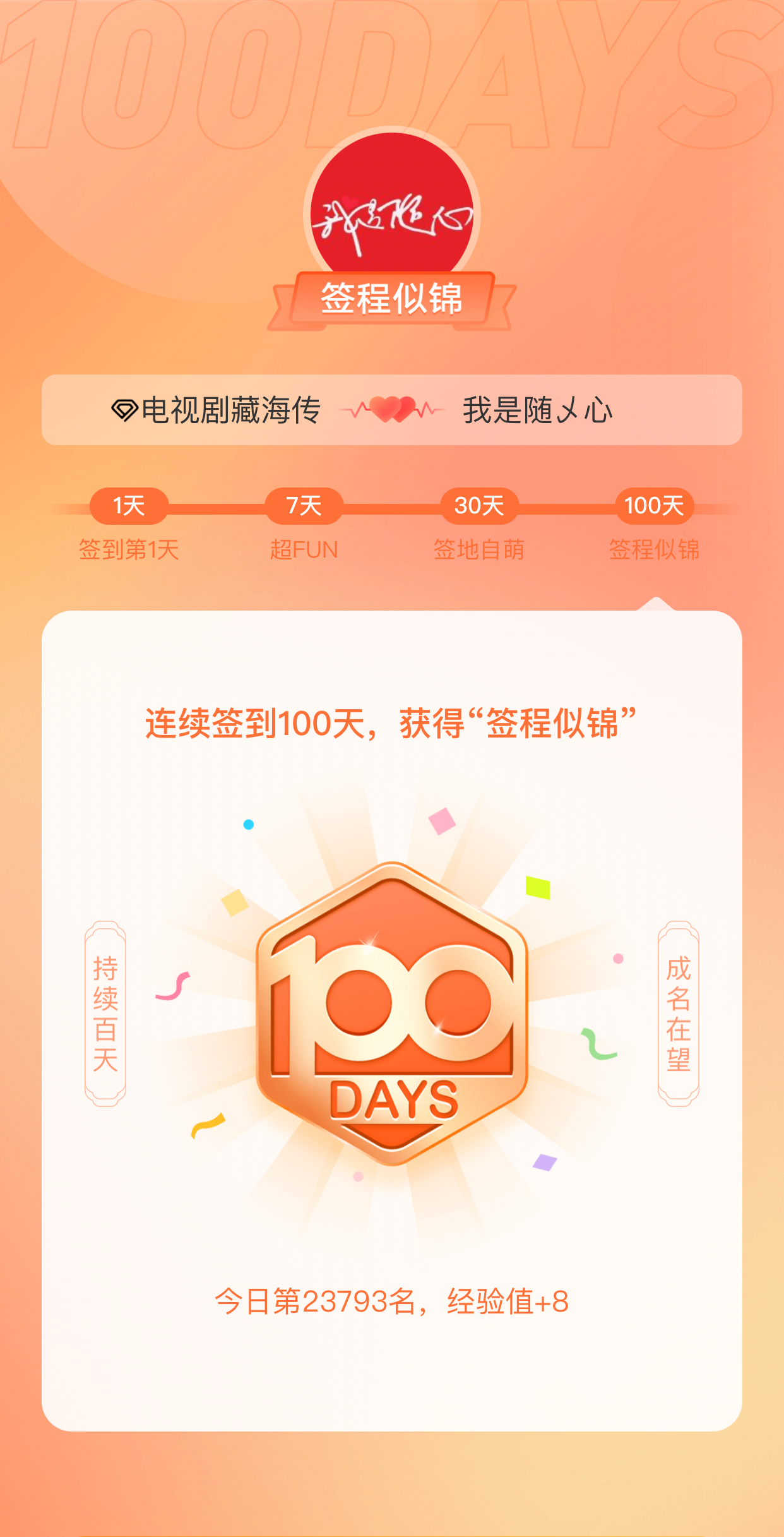 我在#电视剧藏海传[超话]#连续签到100天，获得了“签程似锦”头衔。心中有光，