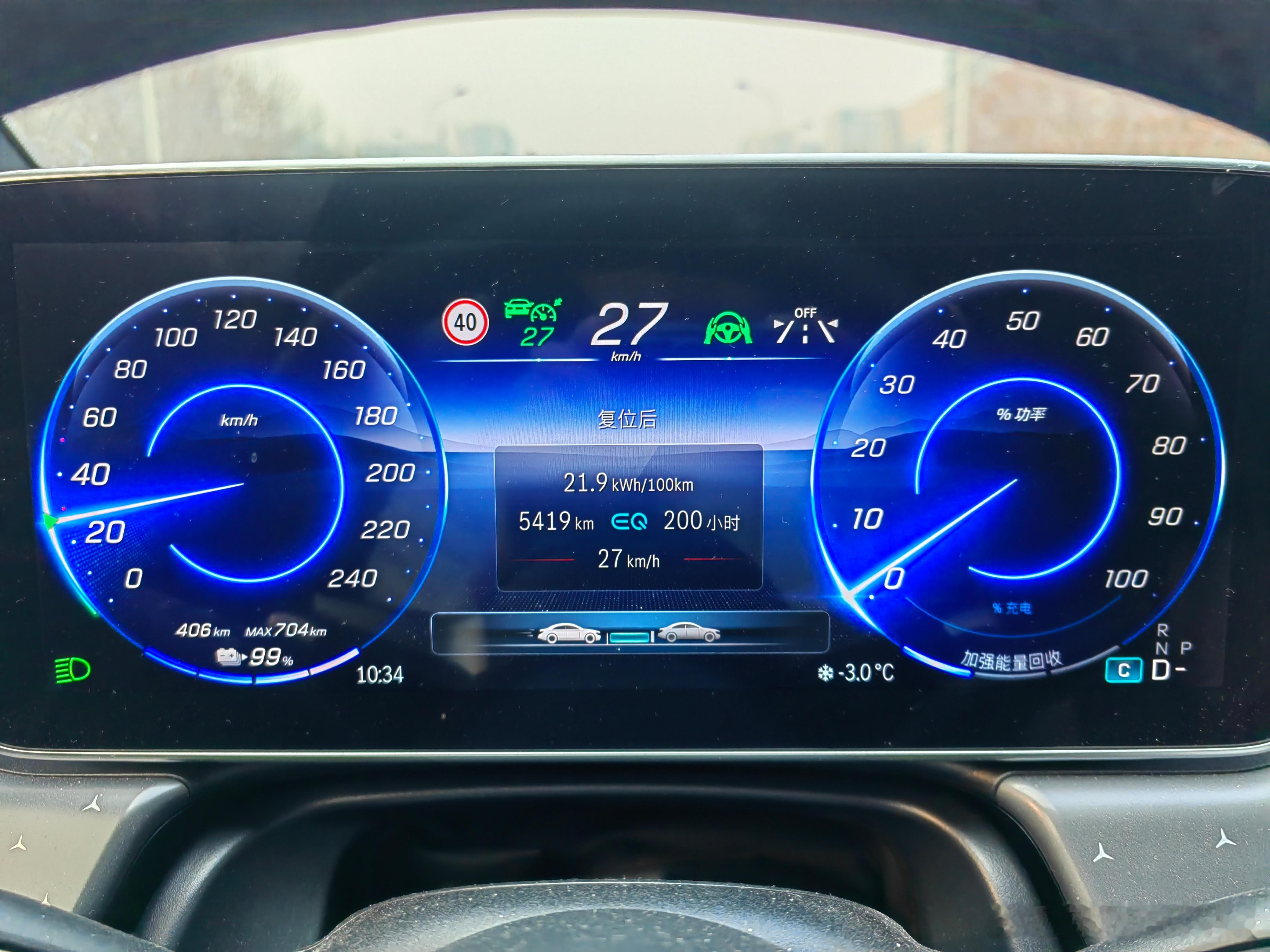 过去3个月EQE的平均能耗21.9kWh/100km，今天来崇礼跑个小长途正好清