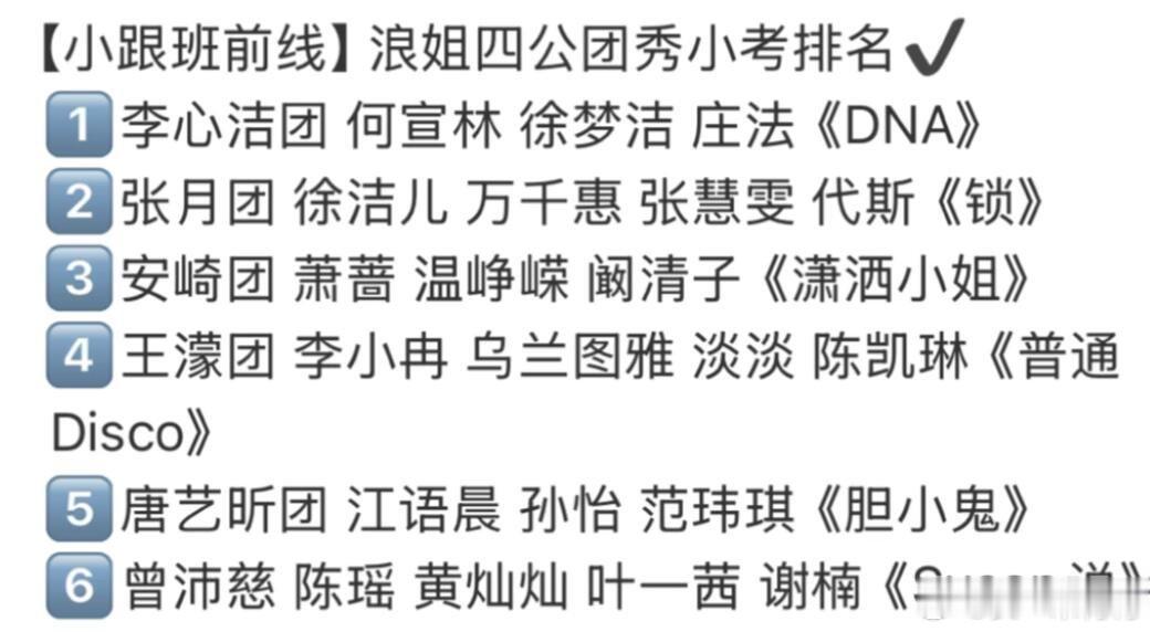 四公小考排名🍉乘风2026‖ 