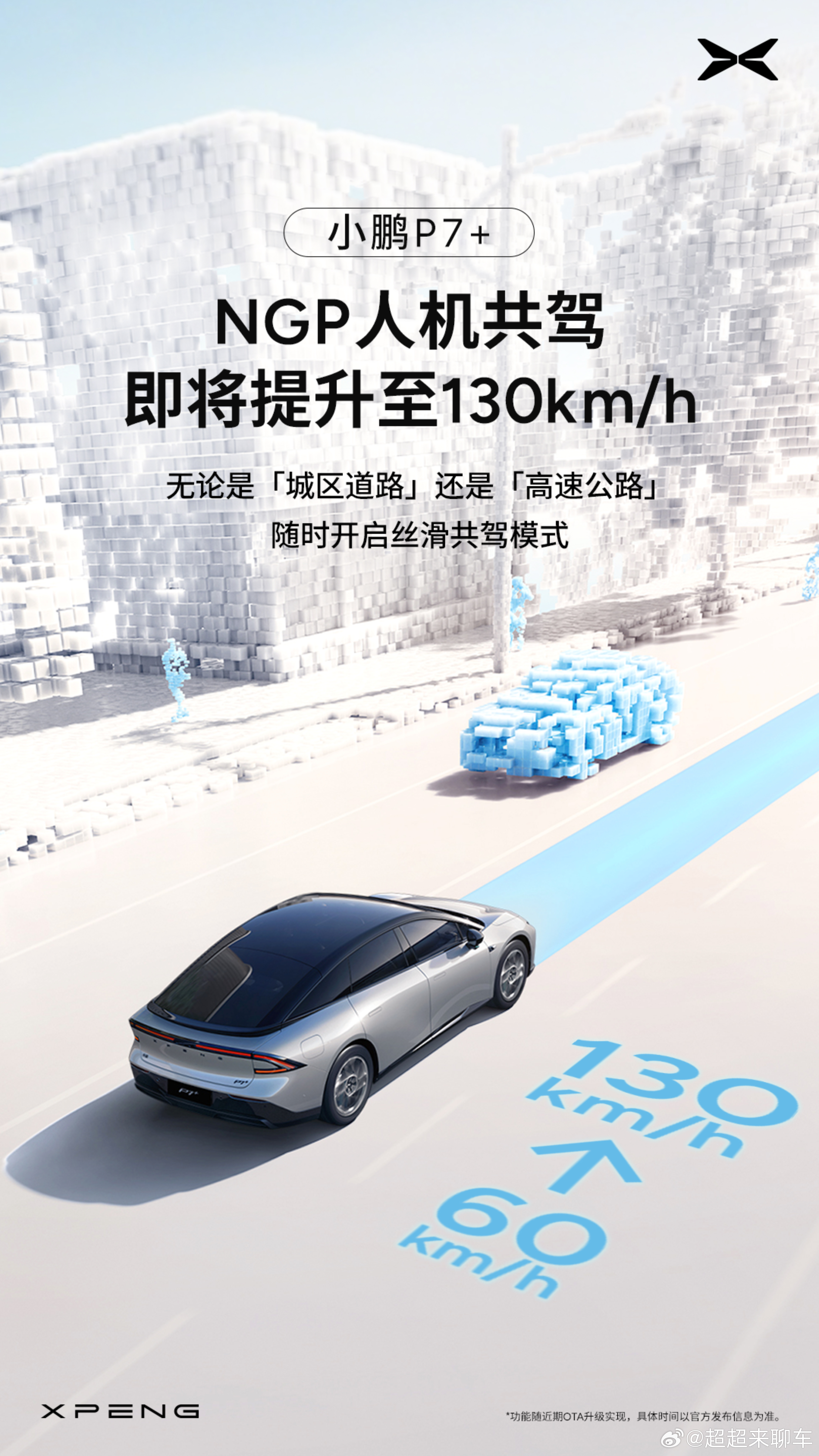 小鹏P7+人机共驾将提升至130km/h小鹏汽车即将通过OTA升级将P7+车型的