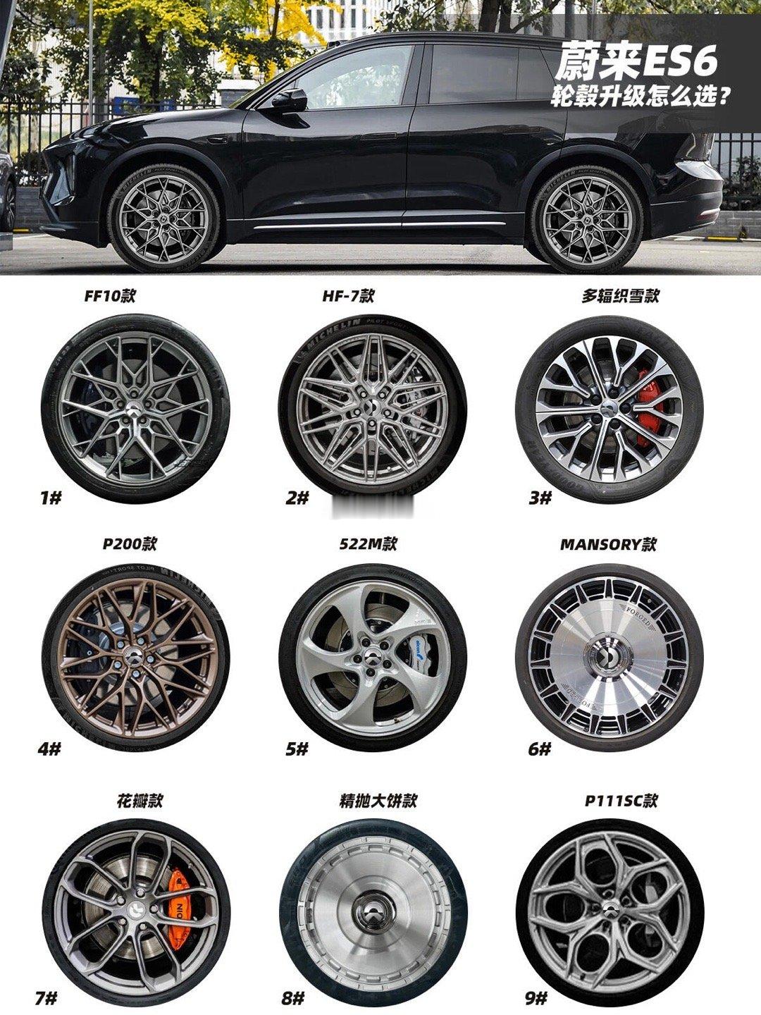 开心无需深度思考TLFW 𝐅𝐎𝐑𝐆𝐄𝐃  蔚 来个性化私人高端定制锻