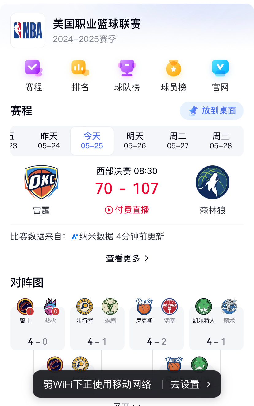 森林狼队是有潜力的，它前两场不适应雷霆的防守，但在这几年NBA 今年季后赛才开始