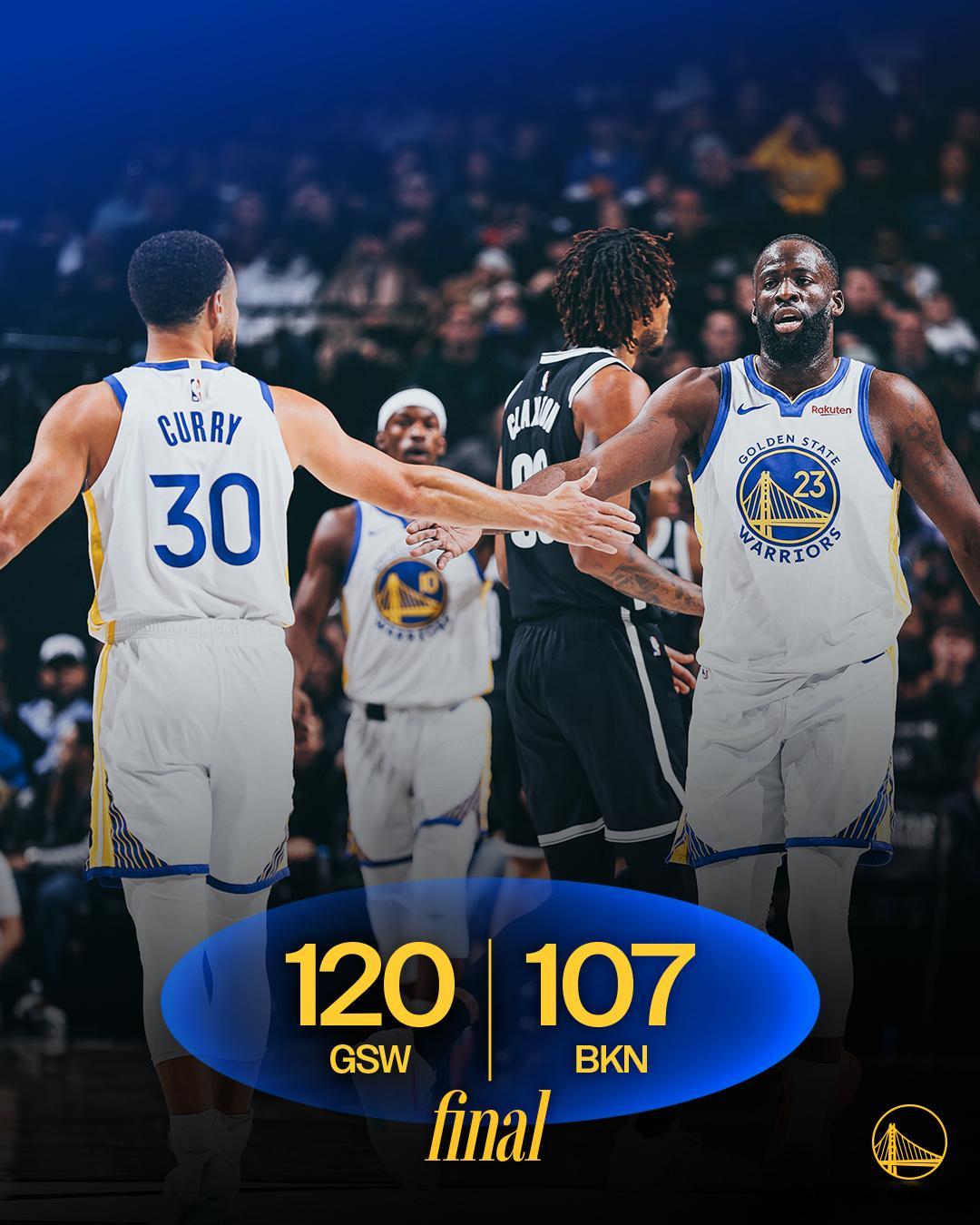 库里生涯总得分升至历史第21 勇士客场终结篮网三连胜，库里拿到27分，生涯总得分