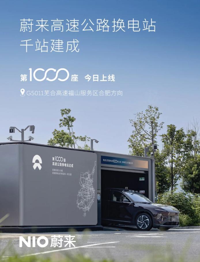 蔚来建成1000座高速公路换电站 蔚来第 1000 座高速换电站今天落成，选址在