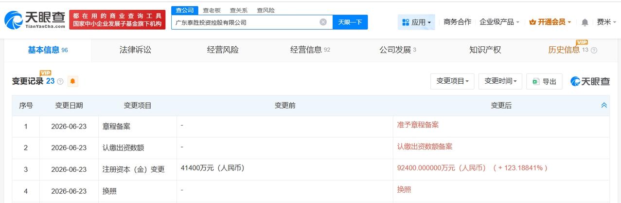 泰胜风能旗下广东投资控股公司增资至9.24亿 增幅约123%

天眼查App显示