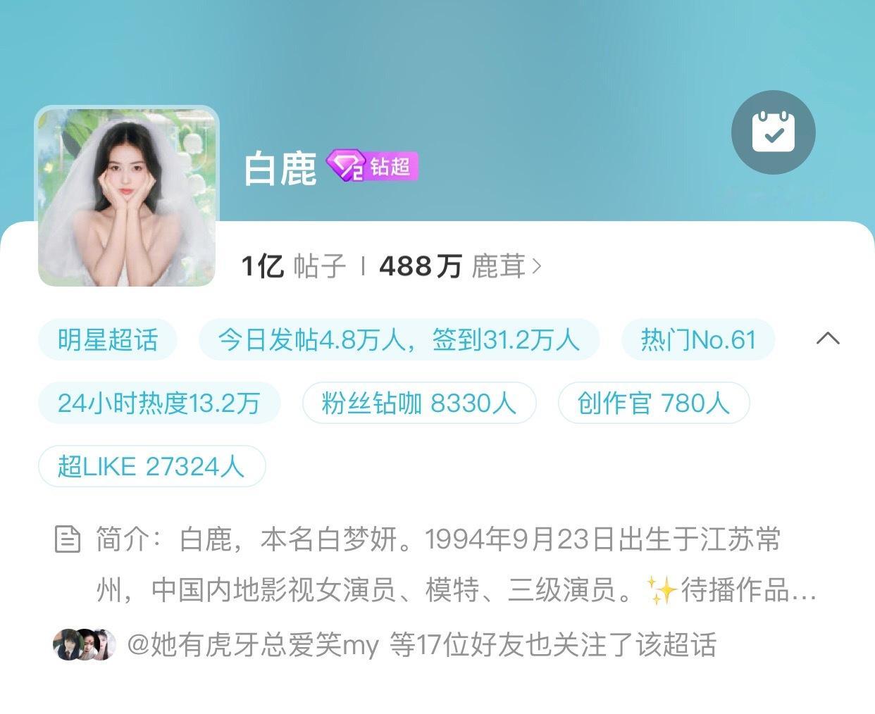 白鹿[超话]  白鹿超话发帖数破亿了[666] ​​​