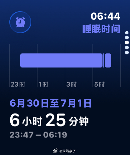 朋友们，第一次上 90 分了！昨晚睡得安稳。睡之前顺利打死两只蚊子，又听了会儿厨