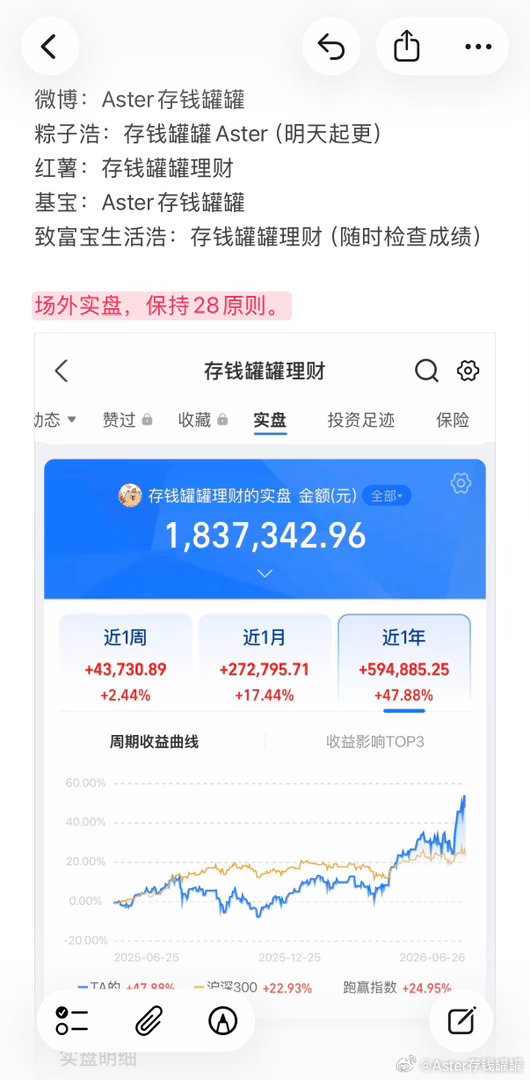 更新资源整合，接着期待主线，收到请回复。 